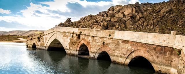 Kirikkale Tours in Turkey